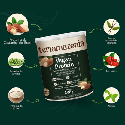 Combo Smoothie Perfeito
