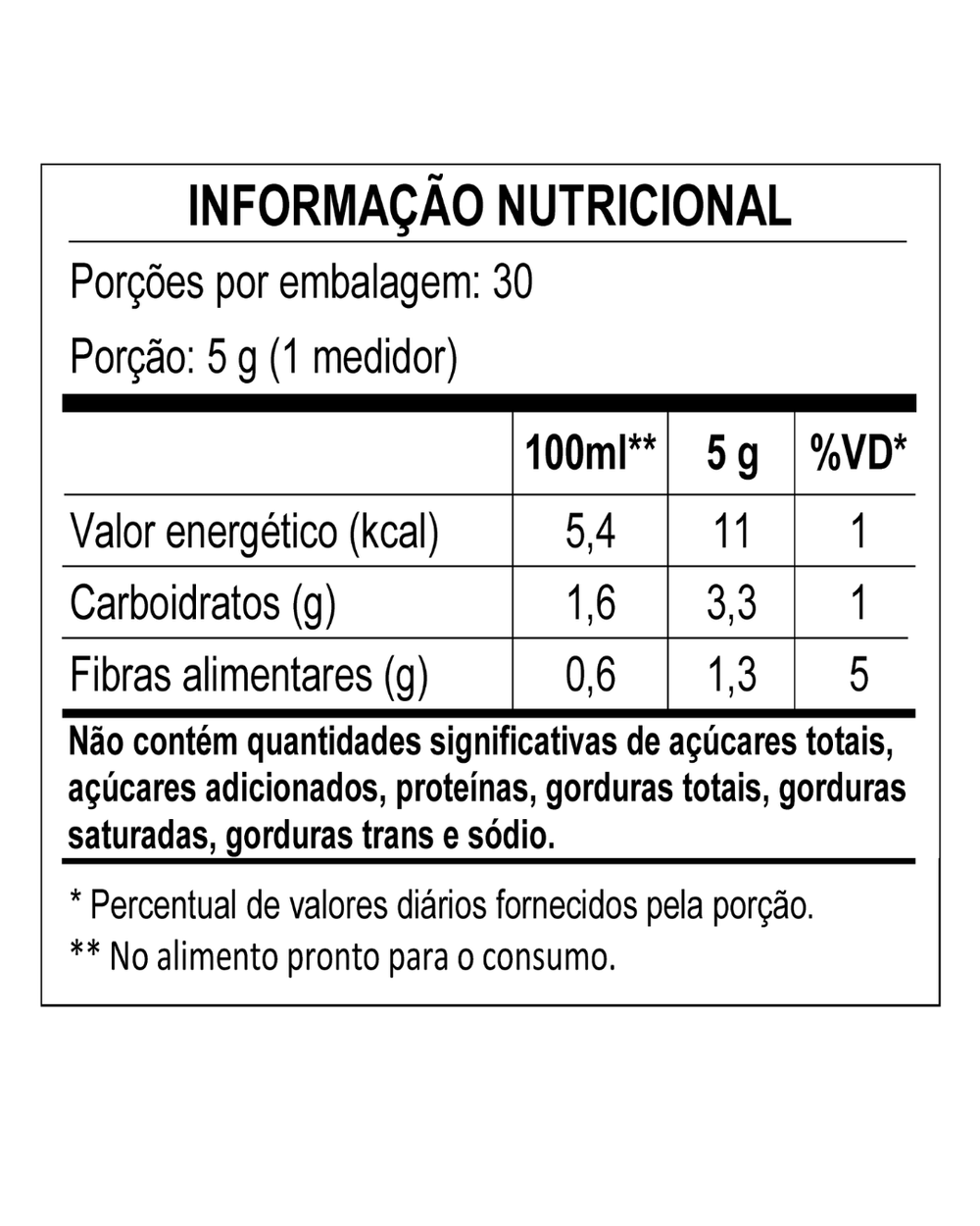 Tabela Nutricional