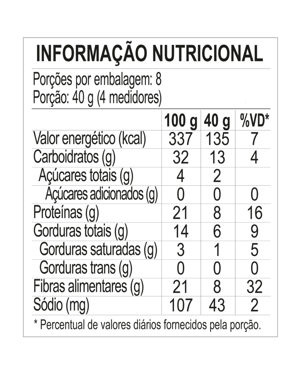 Tabela Nutricional