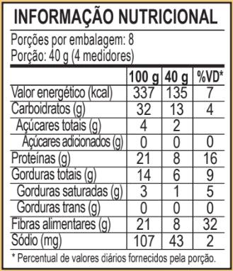 Castanha Bread - Caixa com 10 sachês de 40g