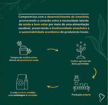 Combo Amazônia
