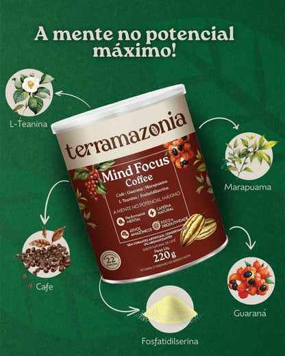 Combo Rotina Inteligente