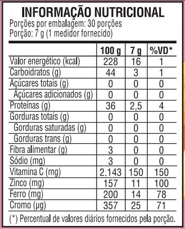 Combo Vitalidade