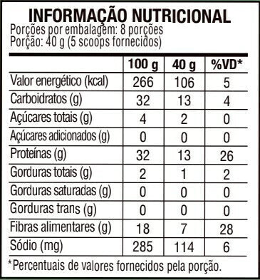 Sopa Proteica de Jambu com Ervilha - Caixa com 10 sachês de 40g